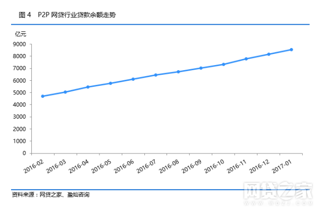 为什么人口大幅度增长_人口普查(2)