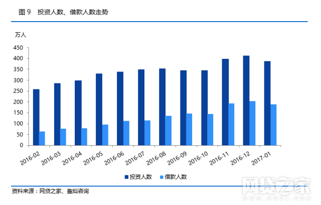 为什么人口大幅度增长_人口普查(2)