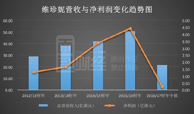 爱慕内衣市值_爱慕内衣模特图片(3)