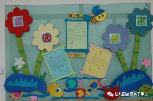 78个幼儿园家庭共育宣传栏作品,供幼师们参考