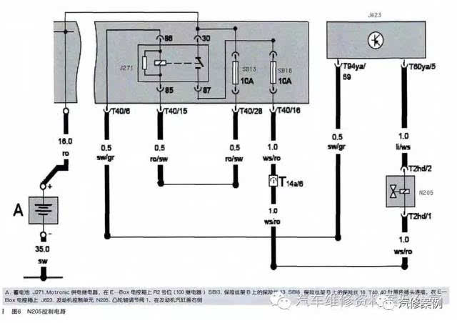 三位四通阀及 n205 电磁阀安装在进气凸轮轴的轴端,发动机控制单元 j