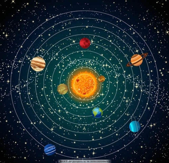 科普知识|太阳系真有第九大行星?