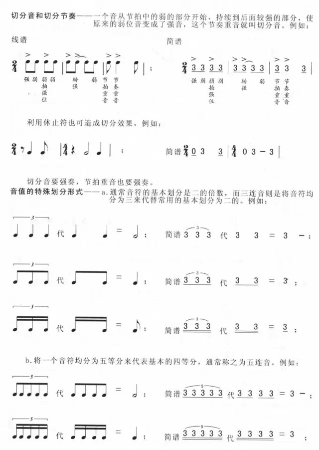 【收藏】五线谱与简谱音符时值对照表