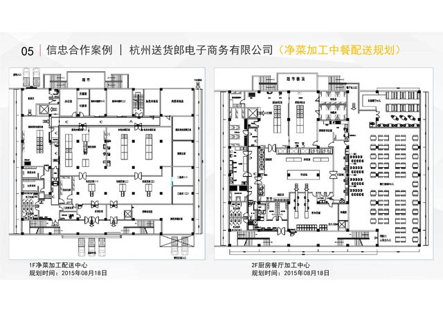 信忠中央厨房设计