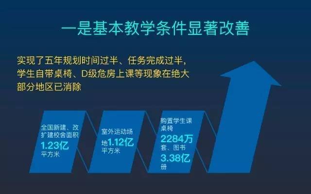 贫困人口识别进展顺利_省督查组来留坝县检查农村贫困人口识别工作(3)