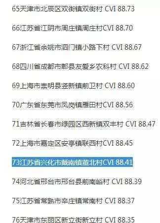 上村镇gdp_田村镇上坪村图片(2)