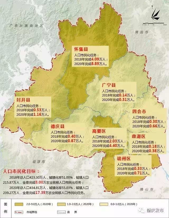 环境"试点,有序推动人口市民化,产城融合和宜居环境建设 推动怀集