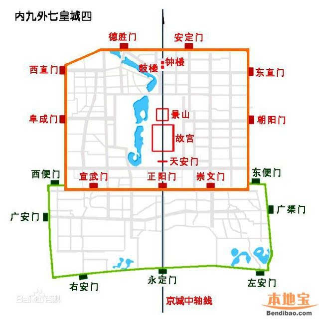 那么北京城市中轴线是否是几何中分线?