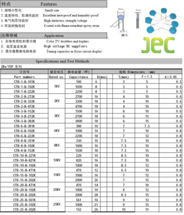 一下主要的三种陶瓷电容器你知道几种小编