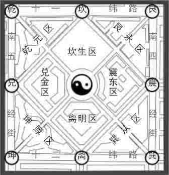 揭开中国古代阵法的神秘面纱: 美丽的杀手