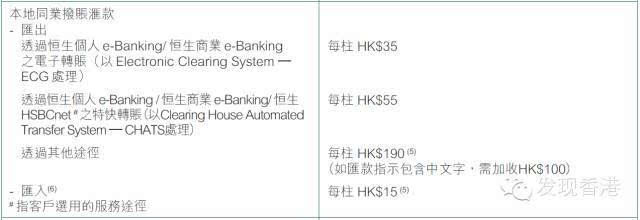 个人在内地怎么开通香港账户