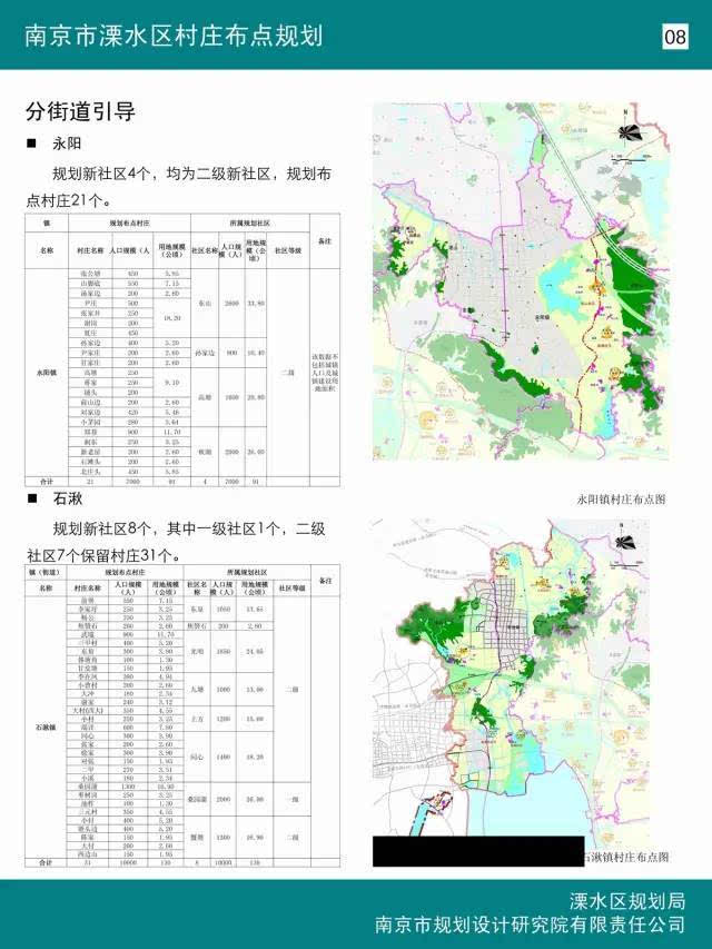 清晰版溧水区村庄布点规划,拆迁不拆迁都可以看出来!