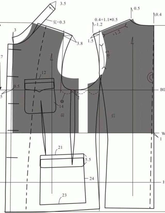 男装结构设计(上):风衣,衬衫,中山装