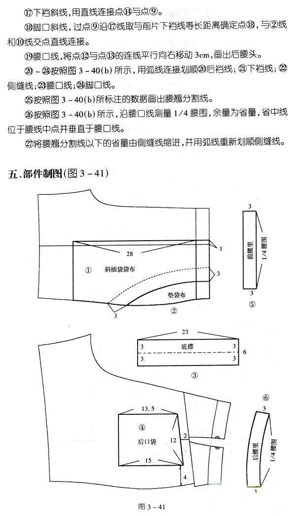 连腰女短裤的制版与放缝