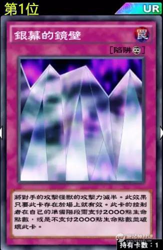 【游戏王 duel links】二月全球环境总览