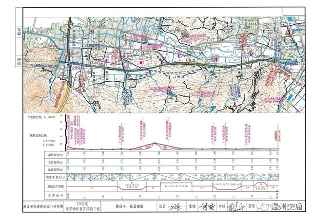 3公里,起点位于瑞安塘下场桥,与在建的330国道龙湾段相接,路线自西