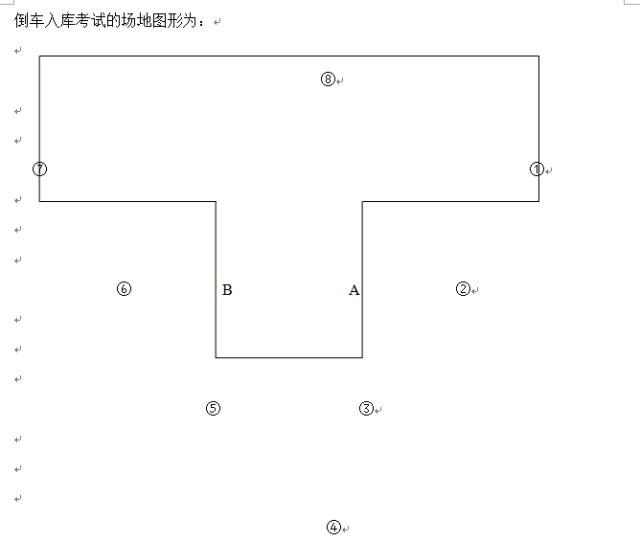 科目二为什么80%的学员因倒车入库补考呢?