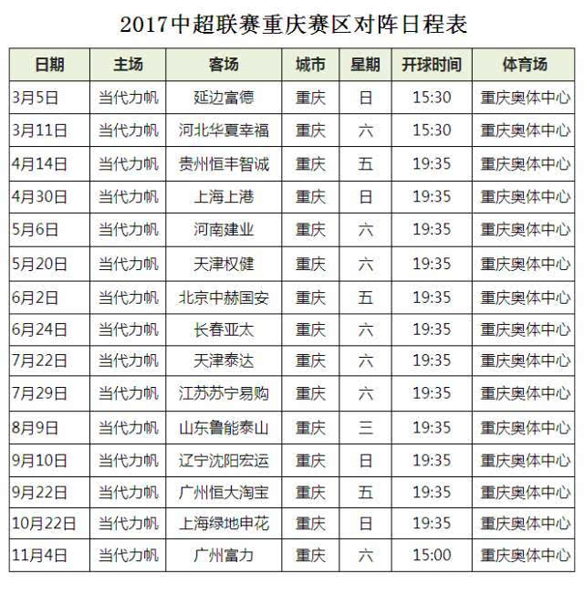 现将有关事宜通告如下: 一,限行时段 重庆力帆主场比赛当日8:00至当日