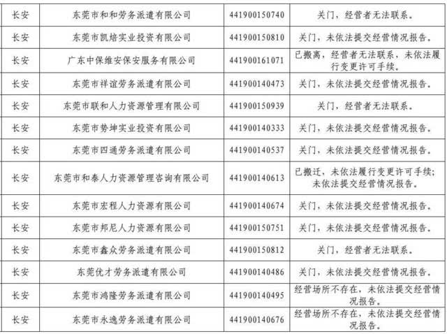 黄江人口_重塑裕元 一个传统工业园新旧动能转换的东莞样本(2)