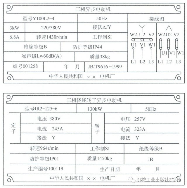 教你看懂电动机铭牌!快来!