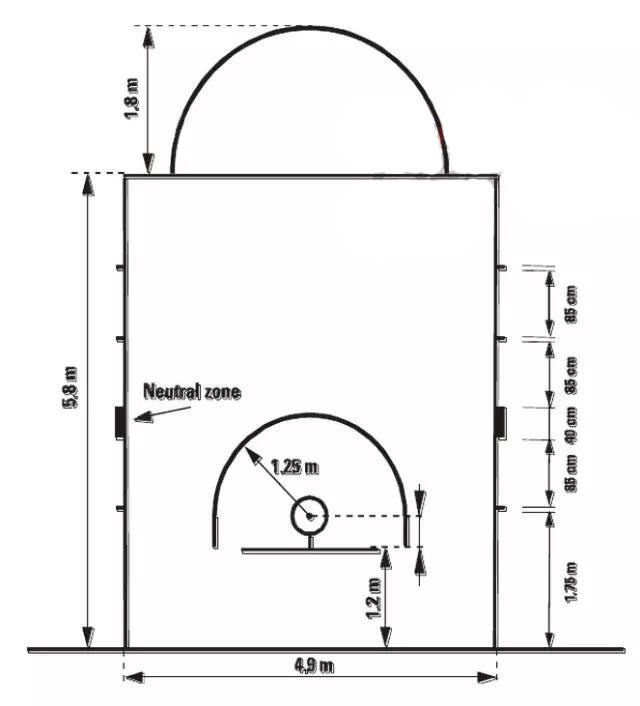 国际篮球场标准尺寸及改动说明!