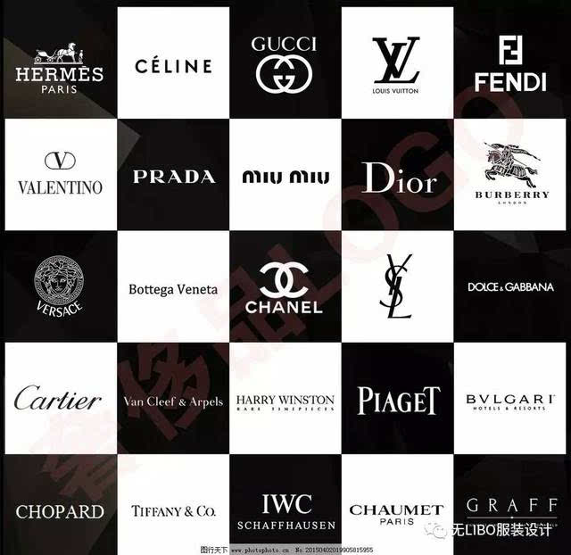 十大国际时尚品牌logo背后你所不知道的故事