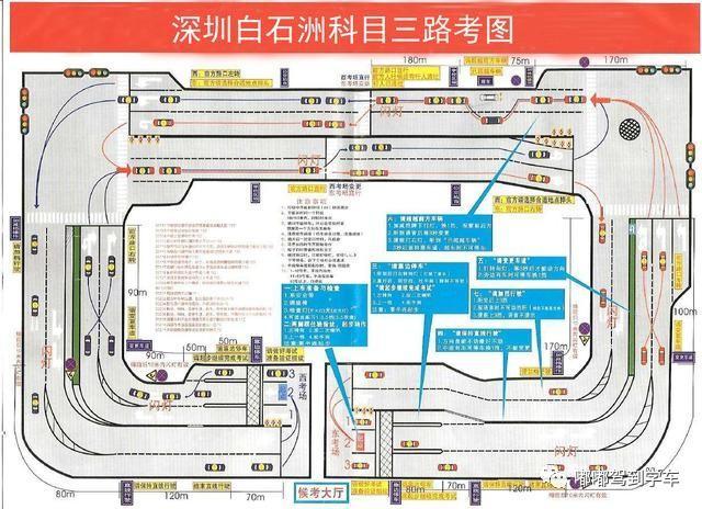 科目三路考你有把握过吗?考场实用技巧,干货!