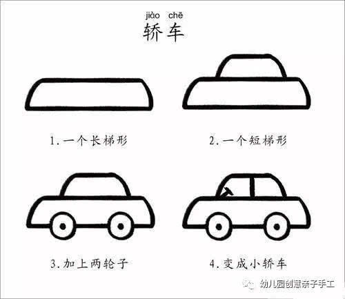 儿童简笔画:各种类型的小汽车,快让孩子画起来吧