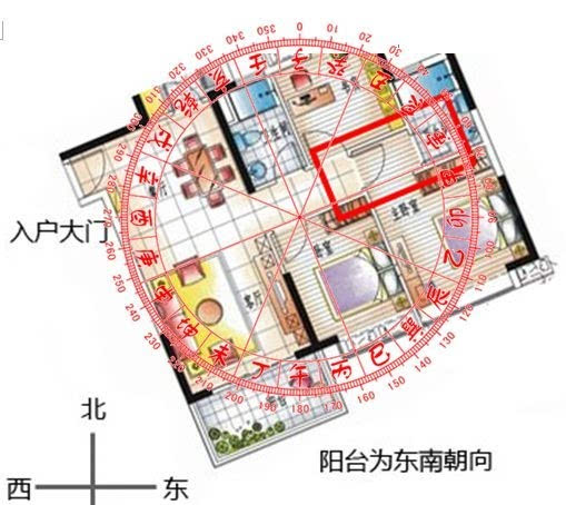 世界风水学权威,南京八字风水名家许先潮教授认为,风水分为:龙,穴,砂