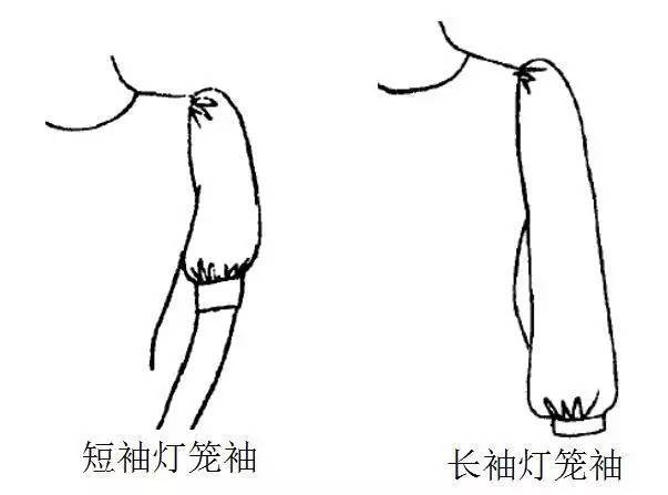 袖子纸样变化 | 泡泡袖,喇叭袖,灯笼袖,羊腿袖