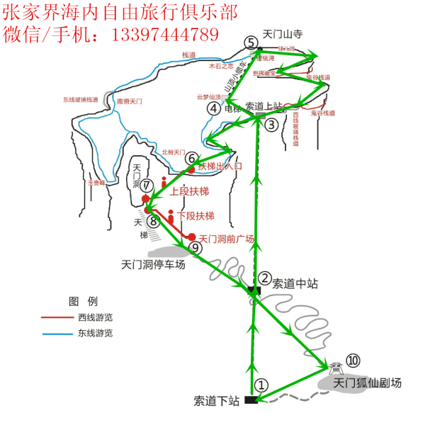 张家界手绘地图——张家界大峡谷景区地图