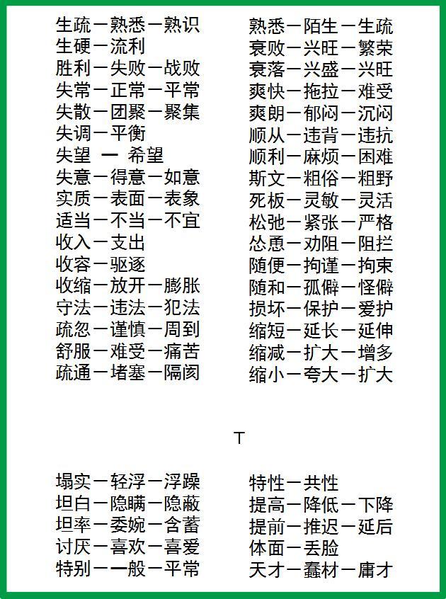 小学语文最常考的600个词语反义词,请转给孩子!