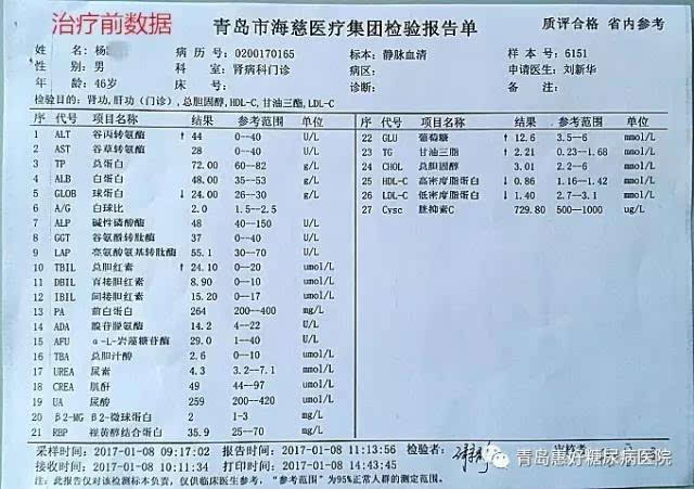 糖友们的血糖,糖化血红蛋白等各项指标在住院2个月后都已经恢复正常值