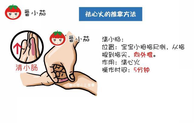 宝宝上火的小儿推拿手法(带动图)