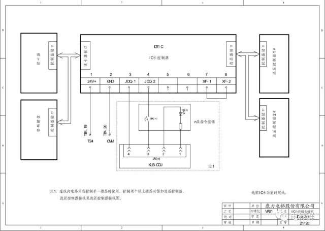 【技术篇】康力电梯klb-mcu电气原理图img