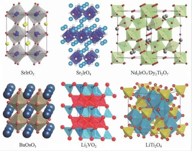 可能的过渡金属氧化物超导体 钴氧化物中的超导材料目前发现的