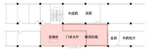 北京大学第三医院门诊楼扩建工程门诊大厅