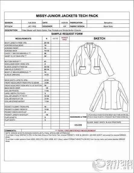 今日探讨 | 如何做服装设计工艺指示单?