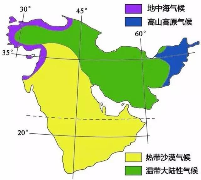 波斯湾 乙:霍尔木子海峡 丙:苏伊士运河 干旱环境中的农牧业 西亚气候