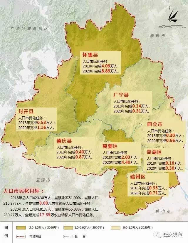 有序推动人口市民化,产城融合和宜居环境建设; 推动怀集,广宁和德庆三