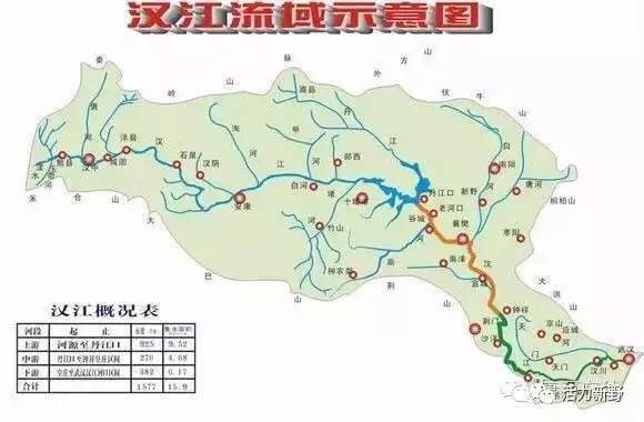 加快实施沙颍河,淮河,白河等内河水运项目,建设内河四级航道304公里!