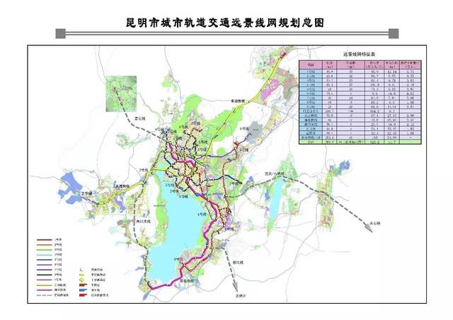 昆明地铁:2020年7条轨道线将全面通车,里程达236公里!