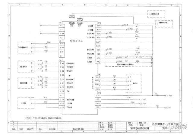 【技术篇】德奥电梯图纸dvf3000 (ard)img