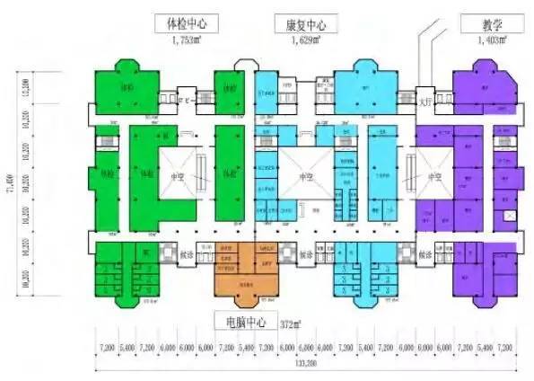 历史&人文 大连大学附属中山医院扩建设计方案全公开