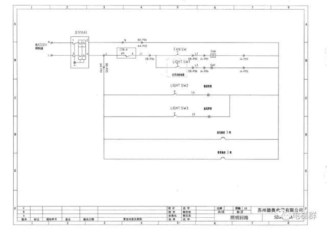 【技术篇】德奥电梯图纸dvf3000 (ard)img