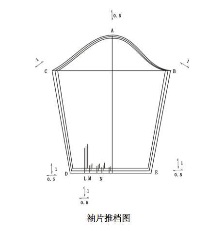 男衬衫的推挡放码