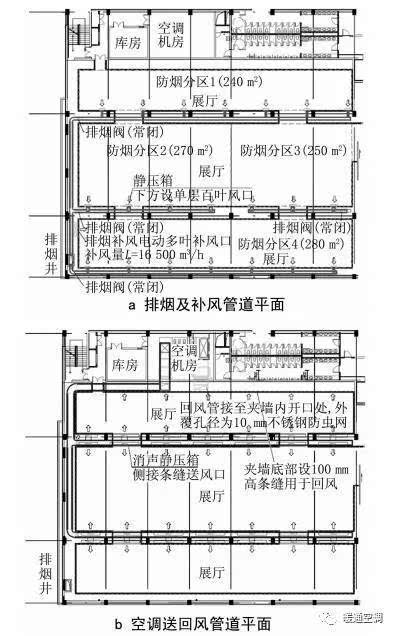 因此吊顶内不能布置任何空调管线; 2)所有风口均不能外露