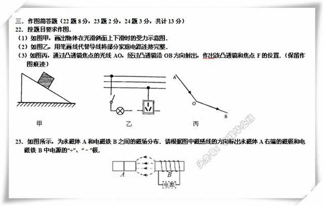 什么物理原理做模型好_有什么好的风景做头像(2)