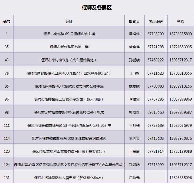 2017洛阳旅游年票新政出炉!最新景点 最全年票