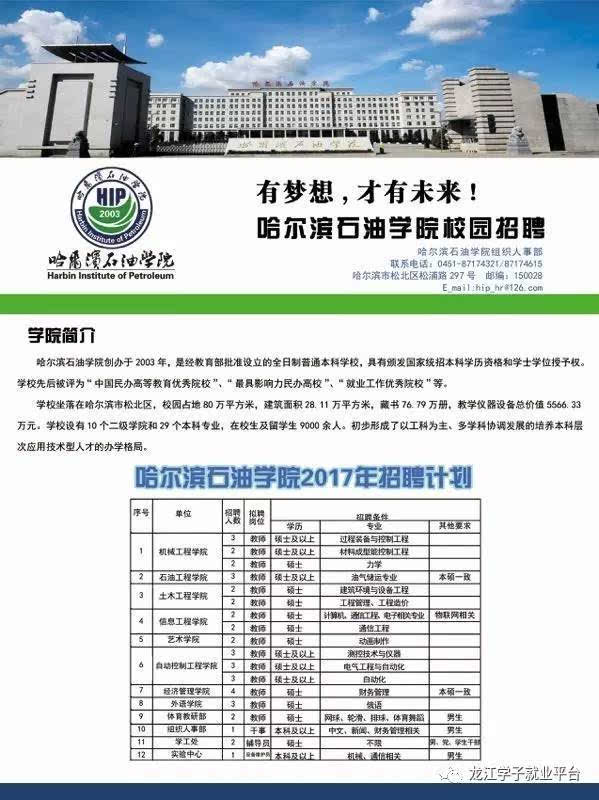 哈尔滨石油学院2017年招聘计划